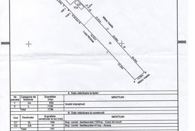 Casă individuală cu 3 camere cu Teren 1700 Mp în Davidești - 1