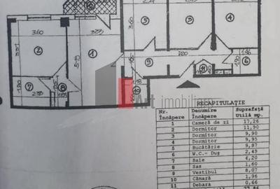 APARTAMENT 4 CAMERE STEFAN CEL MARE - 1