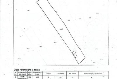 Teren Construcții intravilan de 2605 mp, în Cândești - 2