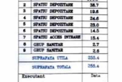 Spațiu comercial, de 255 mp, în Mihai Bravu - 5