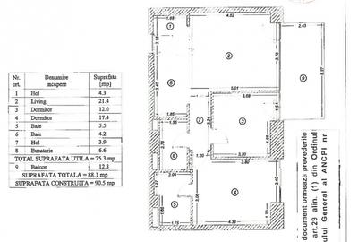 LUX - 3 camere - One Verdi Park - parcare subterana - 9