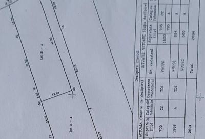 Teren de 694 mp, în Crevedia - 2