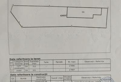 De inchiriat sau asociere , casa ?i teren - 2