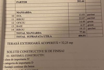 Spațiu comercial, de 404 mp, în Arduzel - 3