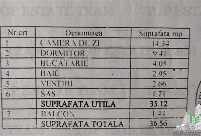Apartament 2 camere | 5 minute fata de M. Lujerului si Gorjului | INVESTITIE IDE Apartament 2 camere | 5 minute fata de M. Lujerului si Gorjului | INVESTITIE IDE - 11