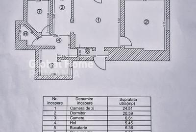 Apartament 2 camere 75.8mp | Bulevardul Lascar Catargiu | Piata Victoriei - 20