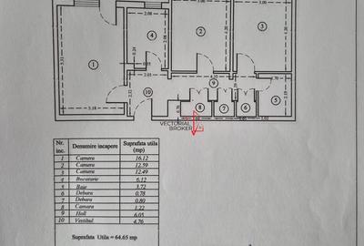 Apartament cu 3 camere decomandat în Basarabia
