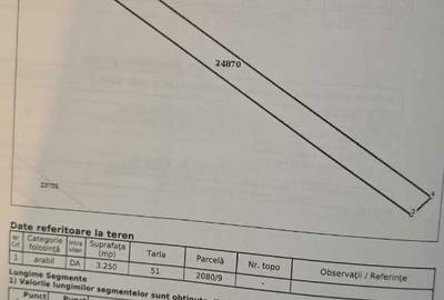 Spațiu comercial, în Pleașa