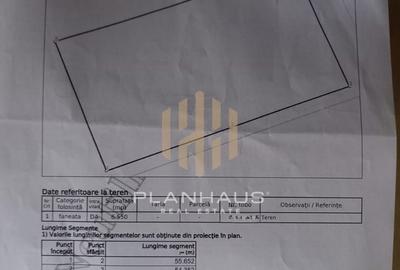 Oportunitate de investiție! Teren intravilan, 6550 mp ,Zona SPA SENECA - 2