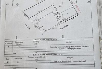 Teren de 145 mp, în Snagov
