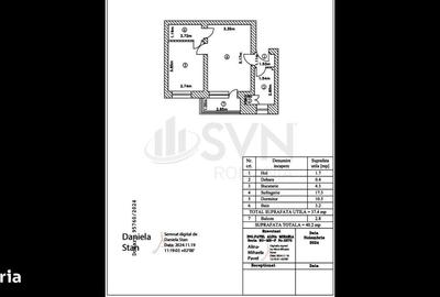 Apartament cu 2 camere în Compozitorilor - 1