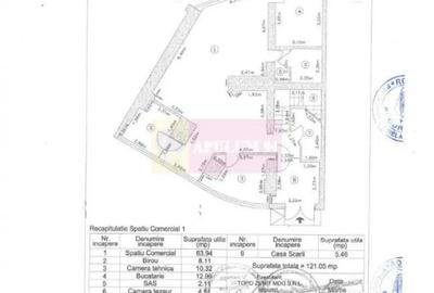 Spațiu comercial, de 226 mp, în Unirii - 2