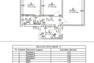 Apartament 3 camere,etaj intermediar,zona Gh Lazar - 9