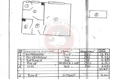 Garsonieră decomandată în 13 Septembrie