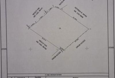 Spațiu comercial, în Central