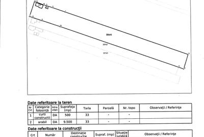 Casă cu 4 camere în Central