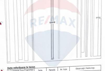 Spațiu comercial, în Mândrești-Moldova - 1