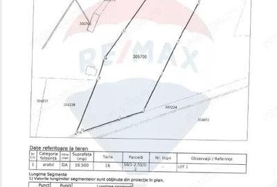 Teren 16,500 mp Sofronea - 5