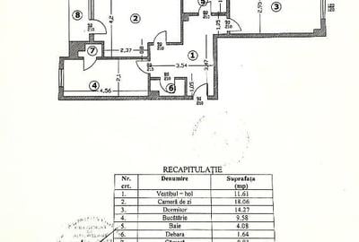 2 camere Ultracentral Vedere panoramică Palatul Parlamentului - 7