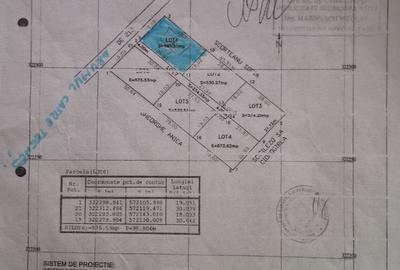 Spațiu comercial, în Domnești - 5