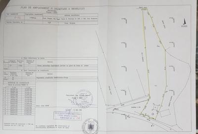 Teren intravilan în sat Făget, com. Drajna, Prahova - 1