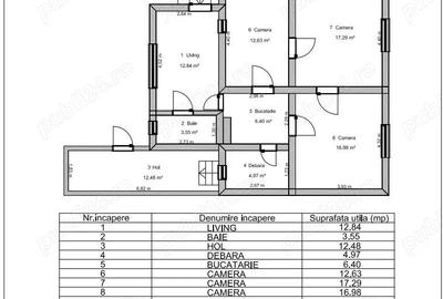 Casă cu 6 camere cu Teren 1100 Mp în Colun - 7