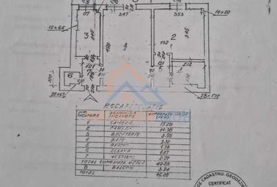 2 camere Ultracentral Victoriei 2 camere Ultracentral Victoriei - 7