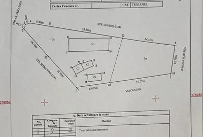 Vand casa si teren comuna Troianul, judetul Teleorman - 1