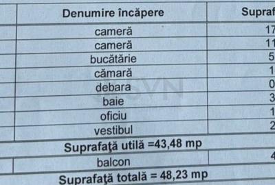 Apartament cu 2 camere decomandat, mobilat în 1 Mai - 10