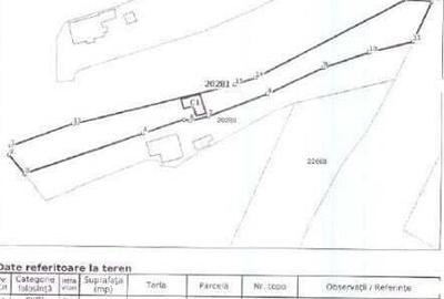 Casa si teren Coconari, jud. Buzau ID: R1927279 - 3