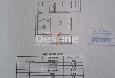 Apartament cu 2 camere, mobilat în Cug - 6