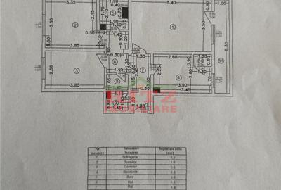 Apartament cu 3 camere decomandat în Orașul de Jos - 1