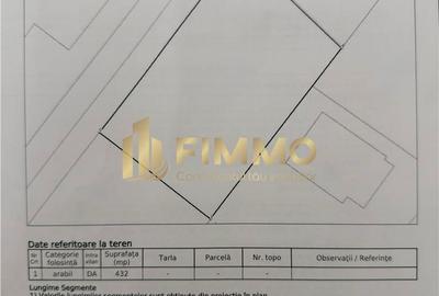 Spațiu comercial, în Burdujeni - 2