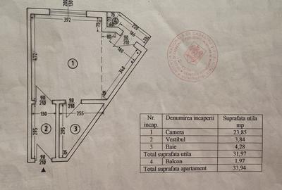 Studio exclusivist in zona Dacia - piata Gemeni - 27