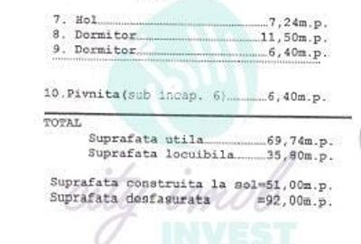 Proprietate centrală – ideală pentru investiție! - 4