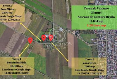 Braila- zona Soseaua de Centura- 14400 mp, Comision 0%