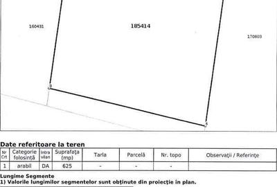 Teren de 625 mp, în Central - 2