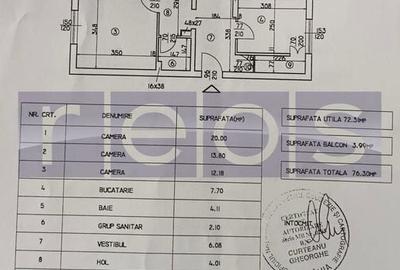 VANZARE 3 CAMERE | OCTAVIAN GOGA | UNIRII | SPATIOS BINE COMPARTIMENTAT - 6