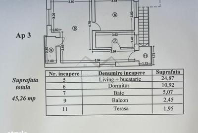 Apartament cu 2 camere în Valea Lupului