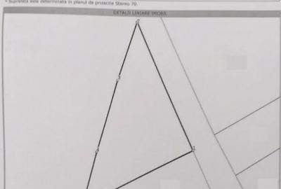 TEREN INTRAVILAN STRADA PRISLAV - 1