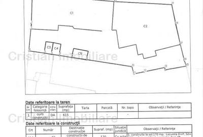 Casă cu 7 camere cu Canalizare în Apollo - 5