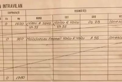 Teren de 1980 mp, în Bălteni - 1