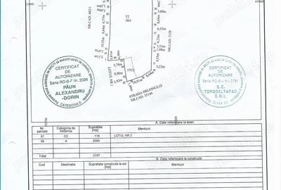 Teren de 2197 mp, în Parcheș - 1