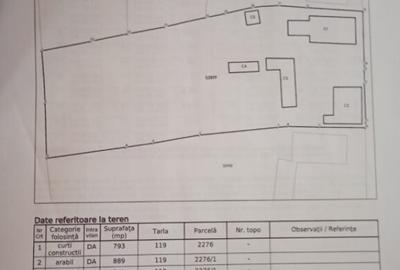 Casă cu 7 camere cu Teren 2023 Mp în Coșoveni - 8