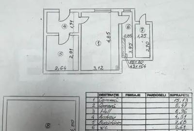 Casă cu 2 camere cu Teren 110 Mp în Alba Iulia - 5