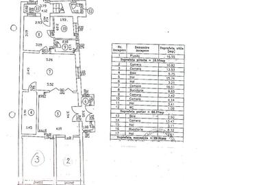 Casă cu 4 camere cu Canalizare în Șerban Vodă - 1
