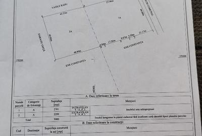 Vand teren 5000mp in Comuna Dragoesti, Vâlcea - 4