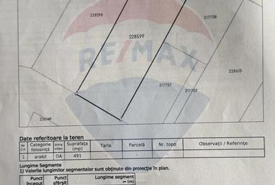Teren pentru casa de vanzare Bucuresti, sector 5, POT 70%, CUT 4,5 - 3