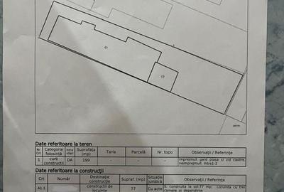 Casa de vanzare Coiciu - 18