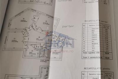Casă cu 4 camere cu Canalizare în Iancului - 4